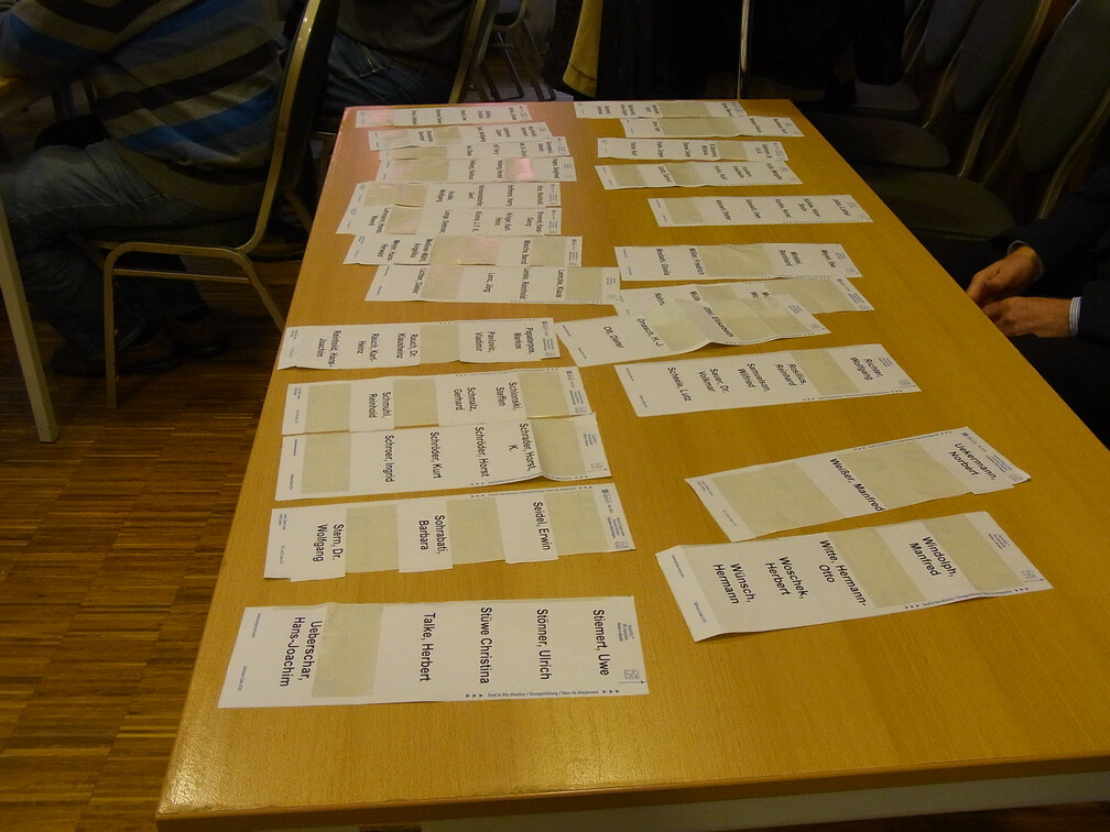 Da haben aber viele ihr Namensschild nicht abgeholt. Kein Wunder, daß ich die nicht in der Liste finde!