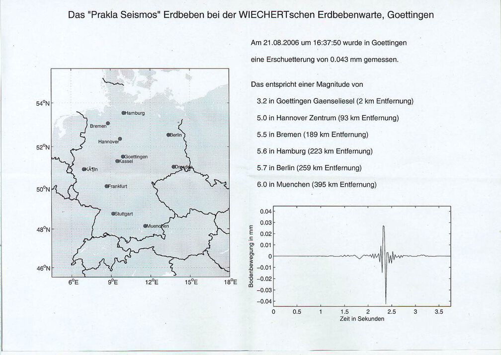 Die theoretische Auswirkung des Erdbebens, speziell für Prakla-Seismos ausgelöst. 