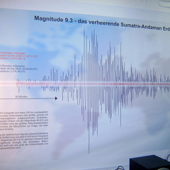 Erdbeben vom 26.12.2004 'Tsunami'