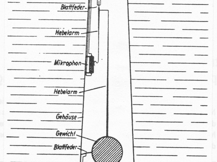 Unter Wasser einsetzbarer Seismograph für die Sumpfregionen Lousianas von P. Liebrecht entwickelt und von F. Trappe ab 1926 eingesetzt.